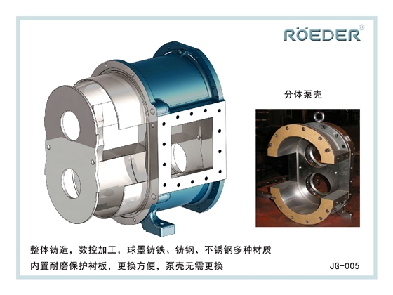 羅德轉(zhuǎn)子泵 羅德轉(zhuǎn)子泵