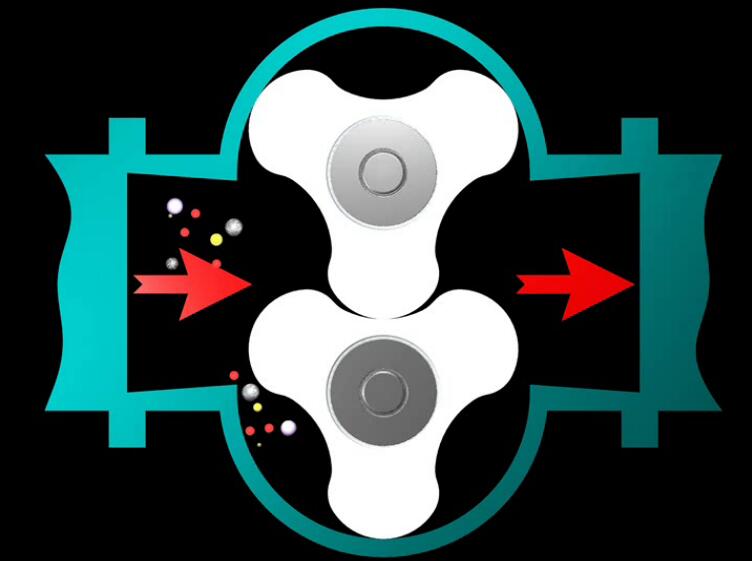 凸輪轉(zhuǎn)子泵轉(zhuǎn)速 凸輪轉(zhuǎn)子泵轉(zhuǎn)速